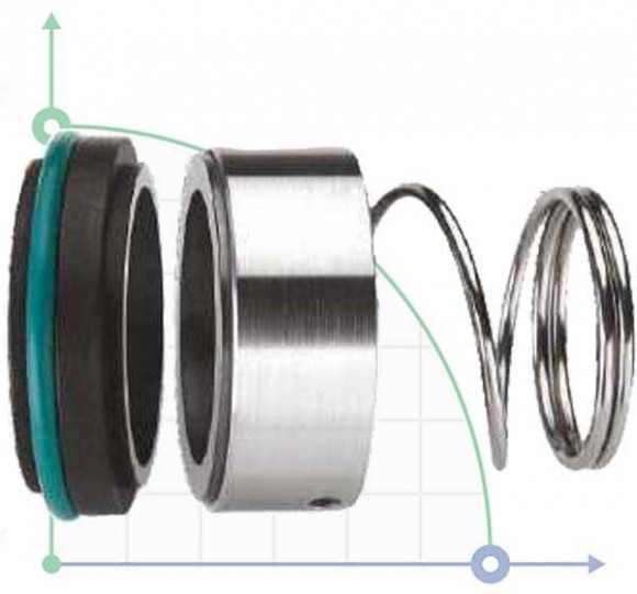 Ущільнення торцеве механічне R-BT-RN3 70, SIC/SIC, VITON, 304