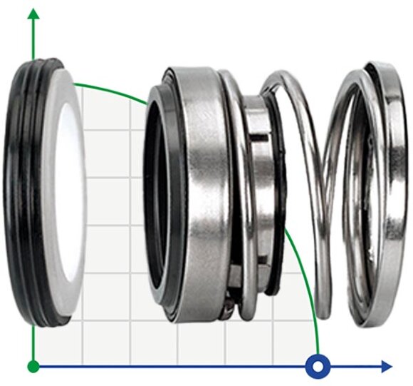 Торцеве ущільнення R-108 20, SIC/SIC, VITON, 304