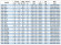 BGWB 125-200(I) (200/12,5), 11kW, 1480 Ex насос центробежный горизонтальный
