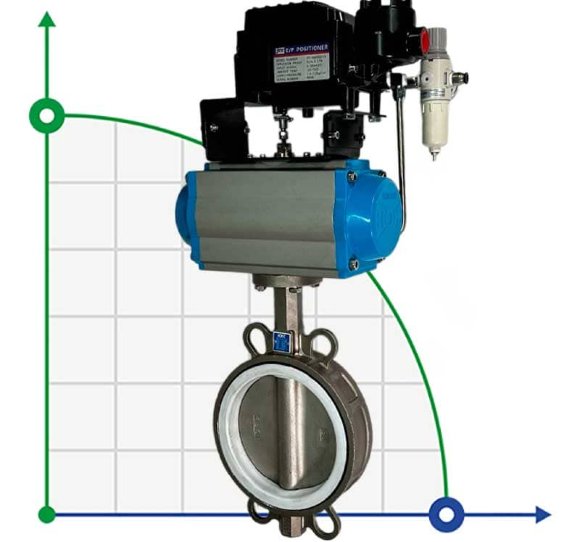 PN6 DN150 Wafer butterfly valve, body and disc AISI 304, PTFE, Double acting Pneumatic actuator Ex+positioner 4-20MA