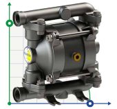 PHOENIX P18 AISI316 ATEX pompa membranowa pneumatyczna PHOENIX P18 AISI316 ATEX pompa membranowa pneumatyczna