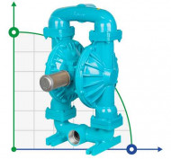 DP 30 DD/T - pneumatische Membranpumpe DP 30 DD/T - pneumatische Membranpumpe