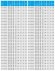 Vertikale Kreiselpumpe IRG TKG 125/185-4/4 (86/9,3), 4 kW, 1450