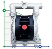 RUBY 125A-P-NNN pneumatic diaphragm pump RUBY 125A-P-NNN pneumatic diaphragm pump