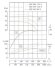 TKHW 300/345-90/4 (609/38), 90 kW, AISI 304, 1480 bomba horizontal de acero inoxidable