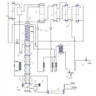 Destillations-Cognac-Anlage 1500 Dal/Tag