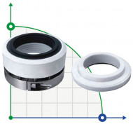 Ущільнення валу R-HG212 75, PTFE/CER, PTFE, 316 Ущільнення валу R-HG212 75, PTFE/CER, PTFE, 316