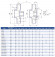 Centrifugal pump K200-150-315a, 37kW, 1500, without motor