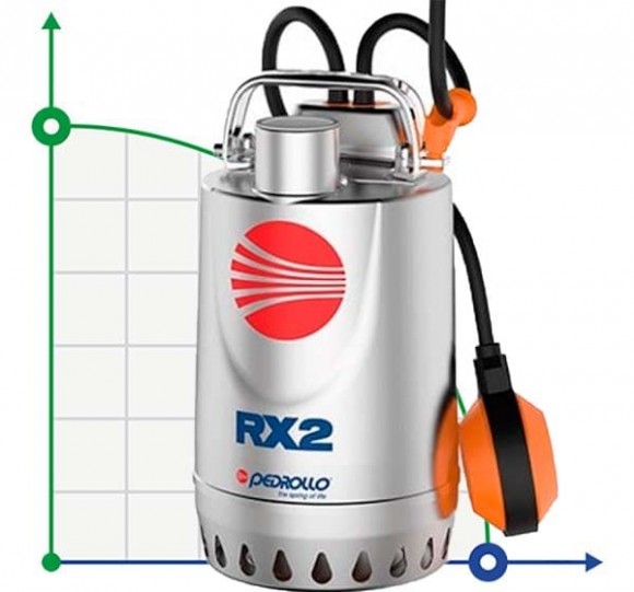Pedrollo RXm 4\40 drainage pump