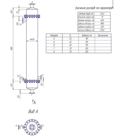 Кожухотрубный теплообменник (конденсатор) - 15 м.кв.