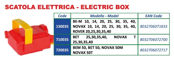Elektrischer Drehstrommotorkasten MEC 63/71 für BEM 50, BET 50, NOVAX 50M, NOVAX 50T für ROVER POMPE-Pumpe Elektrischer Drehstrommotorkasten MEC 63/71 für BEM 50, BET 50, NOVAX 50M, NOVAX 50T für ROVER POMPE-Pumpe