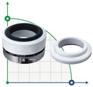 Ущільнення валу R-HG212 80, PTFE/CER, PTFE, 316 Ущільнення валу R-HG212 80, PTFE/CER, PTFE, 316