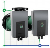 Yonos MAXO-D 40/0,5-16 PN 6/10 Umwälzpumpe WILO mit elektronischer Steuerung Yonos MAXO-D 40/0,5-16 PN 6/10 Umwälzpumpe WILO mit elektronischer Steuerung