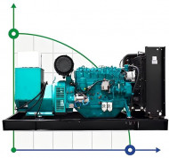 Industrieller Dieselgenerator XHYW-350GF mit ATS, motor Weichai 400kVA, 350kW, 380V/50HZ offene Art Industrieller Dieselgenerator XHYW-350GF mit ATS, motor Weichai 400kVA, 350kW, 380V/50HZ offene Art