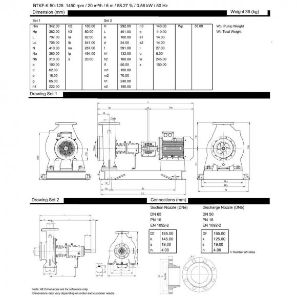 Pompe à huile chaude BTKF-K 50-125 (1500) sans moteur Pompe à huile chaude BTKF-K 50-125 (1500) sans moteur