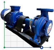 BTKF 65-200, 22 kW - насос для пожаротушения одноступенчатый консольный (3000)