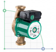 WILO STAR-Z20/4 циркуляционный бессальниковый насос для ГВС