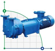 2BV6111 вакуумный насос для выпарки 2BV6111 вакуумный насос для выпарки