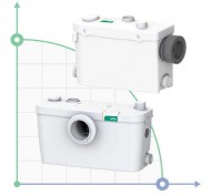 Depuradora para la evacuación de aguas residuales con mecanismo de corte Wilo-HiSewlift 3-l35 Depuradora para la evacuación de aguas residuales con mecanismo de corte Wilo-HiSewlift 3-l35