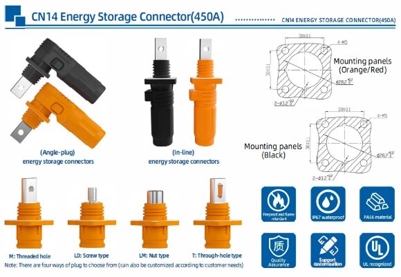 JC-CN14-S-01-LD, 400 A, 1500 V DC-Batteriesteckverbinder, Schraubtyp, orange
