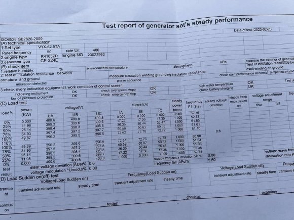 Generador diesel industrial VLAIS KDE-60000 con ATS, motor Ricardo 62.5kVA, 50kW, 380V/50HZ tipo cerrado Generador diesel industrial VLAIS KDE-60000 con ATS, motor Ricardo 62.5kVA, 50kW, 380V/50HZ tipo cerrado