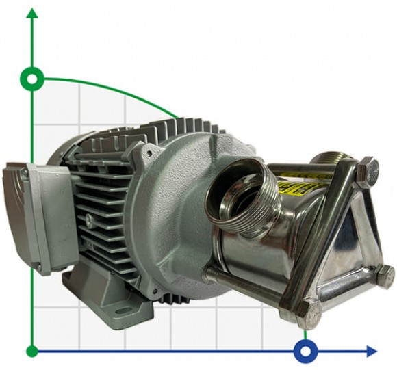 Pumpe für Creme-, Shampoo-, Lotions AlphaDynamic AD40/01 1,1 kW Impeller Pumpe für Creme-, Shampoo-, Lotions AlphaDynamic AD40/01 1,1 kW Impeller