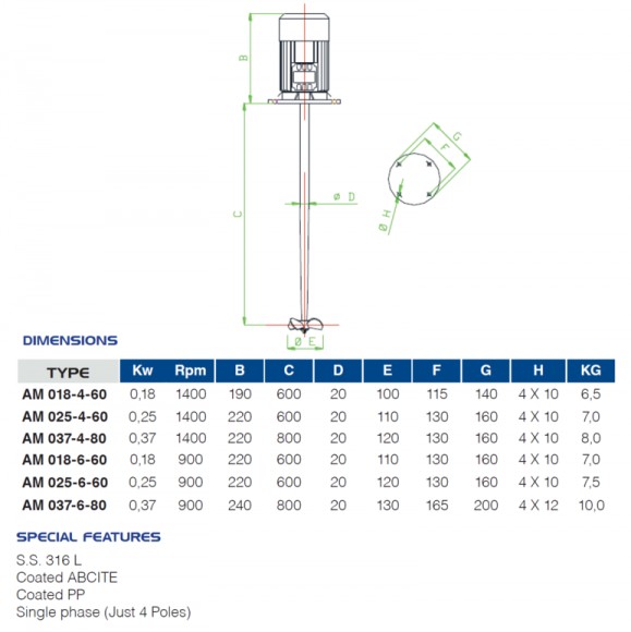 Hochgeschwindigkeitsmischer zum Mischen von Suspensionen FLUIMAC AM 018-4-60, 0,18 kW, 1400 U/min, 380V