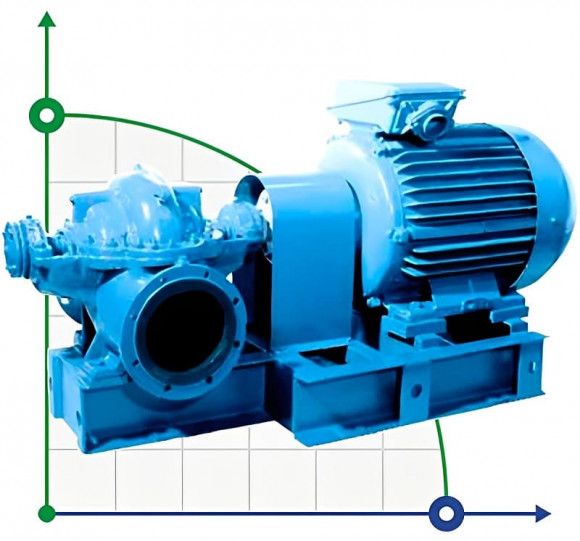 Pompe à boîtier divisé à double aspiration 1D1250-125, 630 kW, 1500