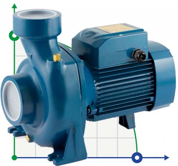 Pedrollo HFM 5bm centrifugal pump