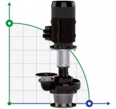 Bomba Veneroni LKE 15, 30 kW,414 m3/h para instalación en seco Bomba Veneroni LKE 15, 30 kW,414 m3/h para instalación en seco