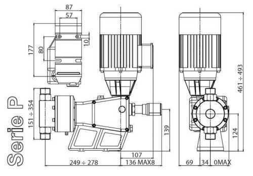 Плунжерный насос-дозатор PDM-P BA 220/16 400/3/50 0,37