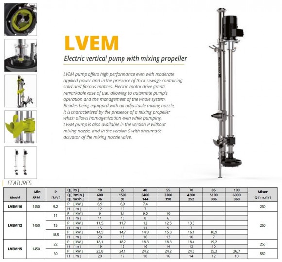 Veneroni LVEM 12, 11 kW, 5m, 198 m3/h elektrische vertikale Pumpe mit Mischpropeller Veneroni LVEM 12, 11 kW, 5m, 198 m3/h elektrische vertikale Pumpe mit Mischpropeller