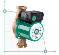 WILO STAR-Z20/5-3(150mm) циркуляционный бессальниковый насос