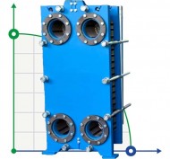 Пластинчатый теплообменник к S14-41  (3х. средный)