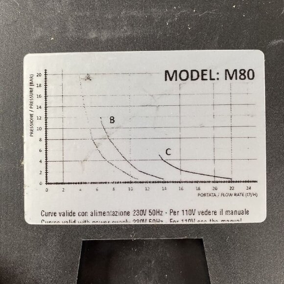 Dosierpumpe PDE HC151+ MULTIFUNCTION M80 240V PVDF-CE-VT + SHUKO-STECKER, 4-20 l/h, 20-1 bar