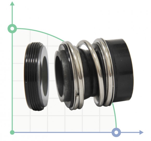 Mechanical shaft seal R-MG12 30, SIC/SIC, VITON, 304, G60 Mechanical shaft seal R-MG12 30, SIC/SIC, VITON, 304, G60