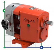 Kupar KLP Lobe Pump 2 1/2 Inch AISI 316 for glue, ink, paint, fuel oil Kupar KLP Lobe Pump 2 1/2 Inch AISI 316 for glue, ink, paint, fuel oil