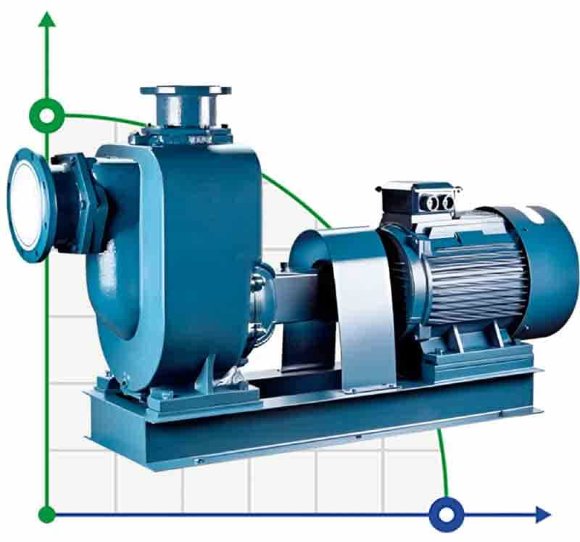 Samozasysająca pompa lagunowa BZWM50-20-40/2, 7,5kW, 2900