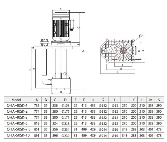 QHA-40SK-5, PP, 3,7kW, 500L/min, bomba centrífuga vertical 25m para alcalinos