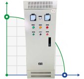 Panel sterowania automatyki pompy, 18,5 kW