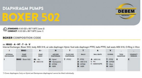 Pompe pneumatique à membrane BOXER 502 ALU IB502ALMTAAT-- Pompe pneumatique à membrane BOXER 502 ALU IB502ALMTAAT--