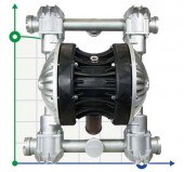 Пневматический мембранный насос BOXER 502 ALU IB502ALMTAAT-- Пневматический мембранный насос BOXER 502 ALU IB502ALMTAAT--