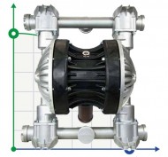 Die pneumatischen Membranpumpen BOXER 502 ALU IB502ALMTAAT-- Die pneumatischen Membranpumpen BOXER 502 ALU IB502ALMTAAT--