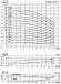 CDLF 16-120, AISI 316, Ex насос для спирта, алкоголя, дистилятов, расстворителей, погонов, эфиров
