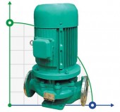 IHG 80-100 Lebensmittelpumpe aus Edelstahl IHG 80-100 Lebensmittelpumpe aus Edelstahl