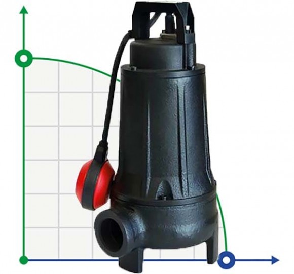 Bomba sumergible Dreno COMPATTA 2, T con impulsor vortex
