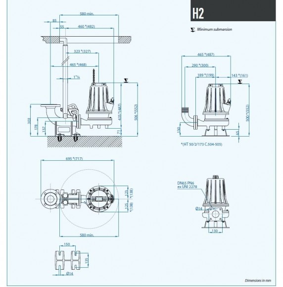 Погружной насос Dreno H2 HT 65/2/152 C.502 с двухканальным рабочим колесом Погружной насос Dreno H2 HT 65/2/152 C.502 с двухканальным рабочим колесом