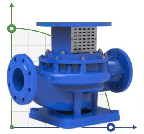 BTKF-I 80-160, 15kW насос inline (3000)