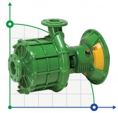 Pumpe angetrieben durch Schlepperzapfwelle Rovatti F33K100/3E Pumpe angetrieben durch Schlepperzapfwelle Rovatti F33K100/3E