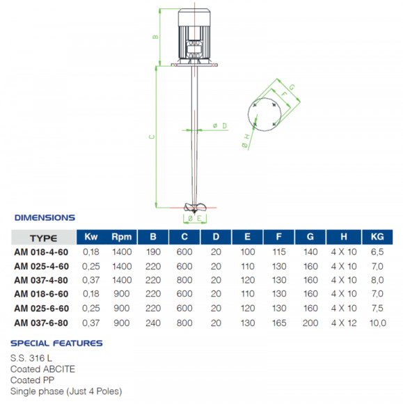 Mélangeur à grande vitesse pour le mélange de réactifs FLUIMAC AM 037-4-80, 0,37 kW, 1 400 tr/min, 380 V